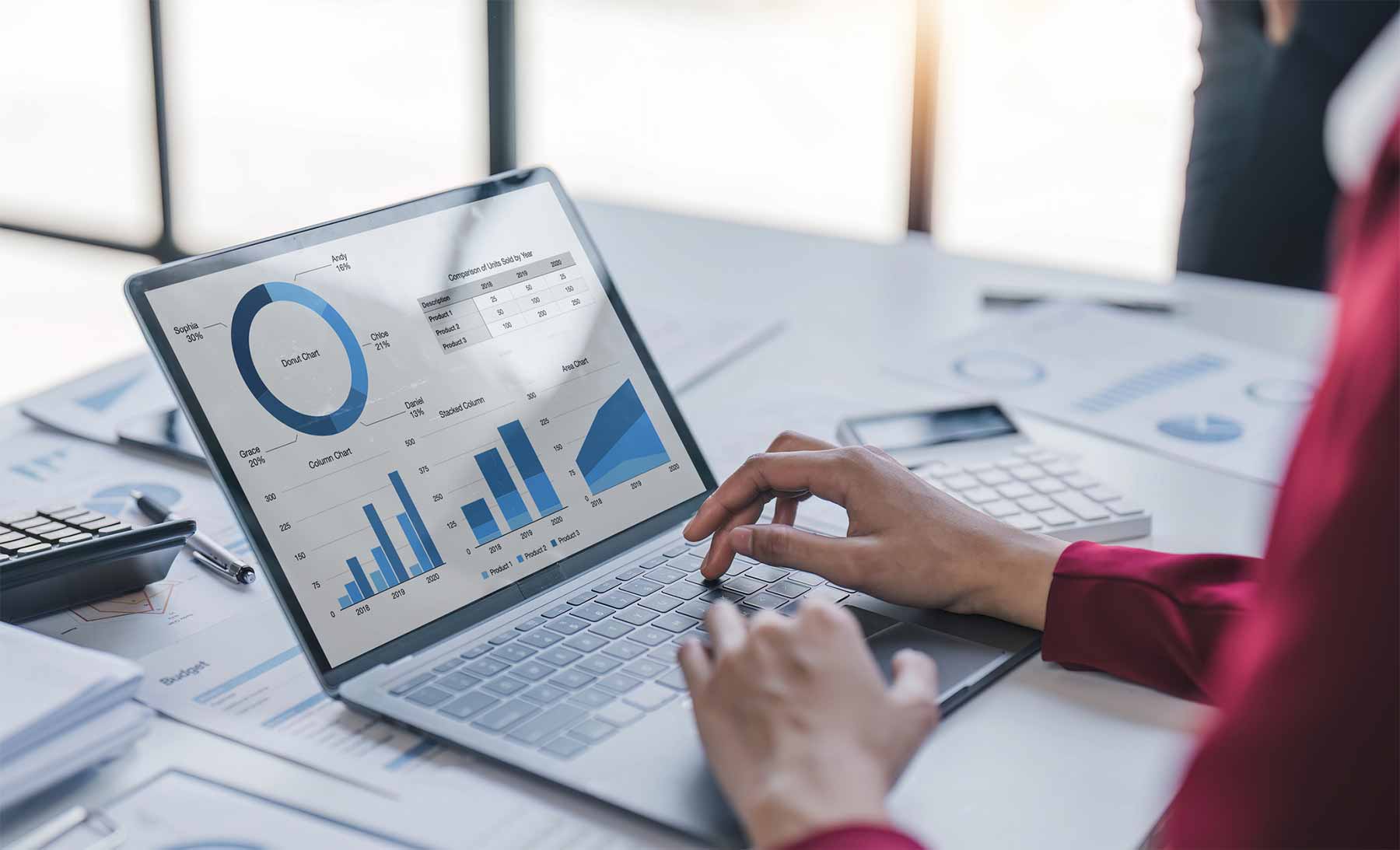 Google Analytics y los Indicadores Clave