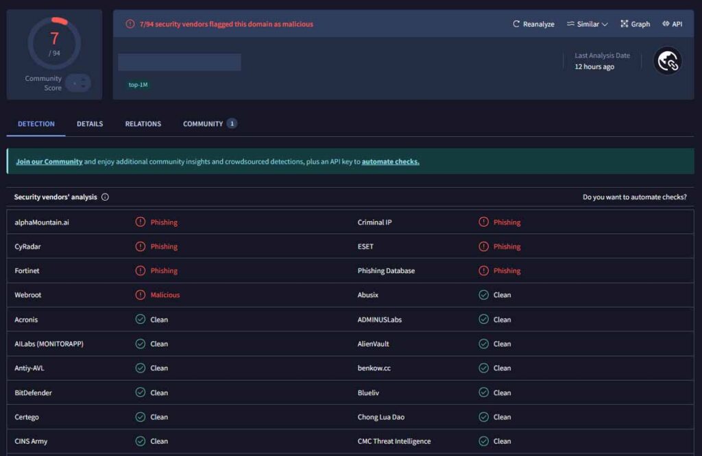 Virus, malware y phising en sitios web