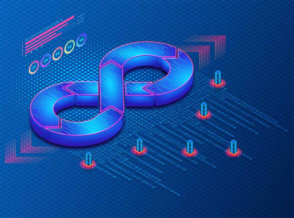La mejora continua en una estrategia de generación de leads