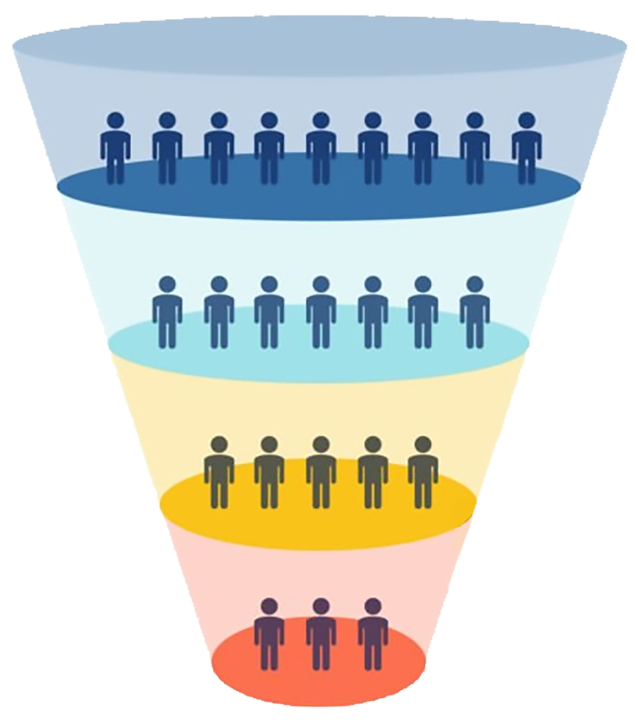 Leads en un embudo de ventas
